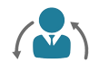 HR Outsourcing